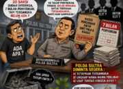 Memasuki 7 Bulan Penyidikan Polda Sultra: Penetapan dan Pengungkapan Tersangka Kasus Korupsi Rp26 Miliar Dipertanyakan