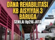 Sultra-CW Desak Inspektorat dan BPK Audit Dana Rehabilitasi KB Aisyiyah 3 Baruga Senilai Rp216 Juta, Temukan Dugaan Mark-Up hingga Blokir Kontak Jurnalis