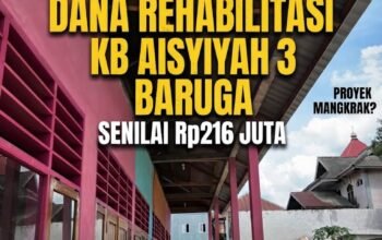 Sultra-CW Desak Inspektorat dan BPK Audit Dana Rehabilitasi KB Aisyiyah 3 Baruga Senilai Rp216 Juta, Temukan Dugaan Mark-Up hingga Blokir Kontak Jurnalis